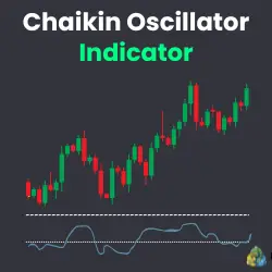 Logo of the Chaikin Oscillator Indicator for MetaTrader 4 and MetaTrader 5